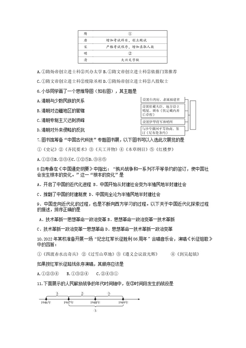 2022年北京市平谷区九年级一模历史试题（有答案）02