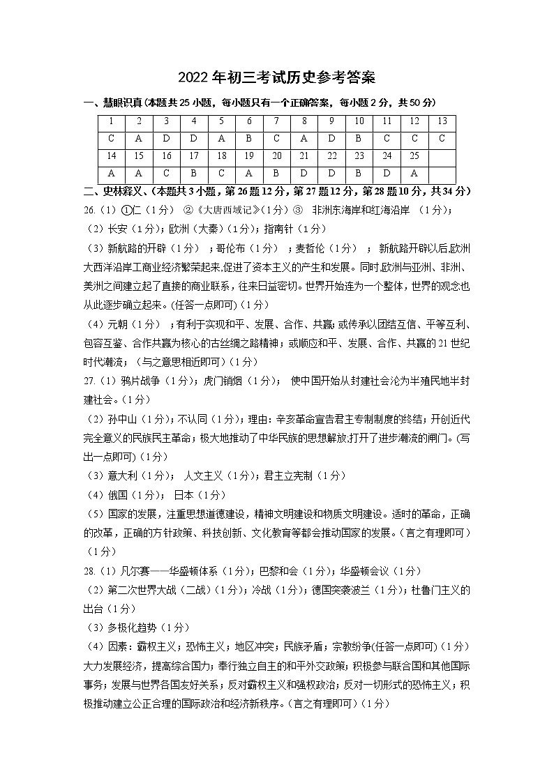 2022年黑龙江省齐齐哈尔富拉尔基区九年级二模历史试题（有答案）01