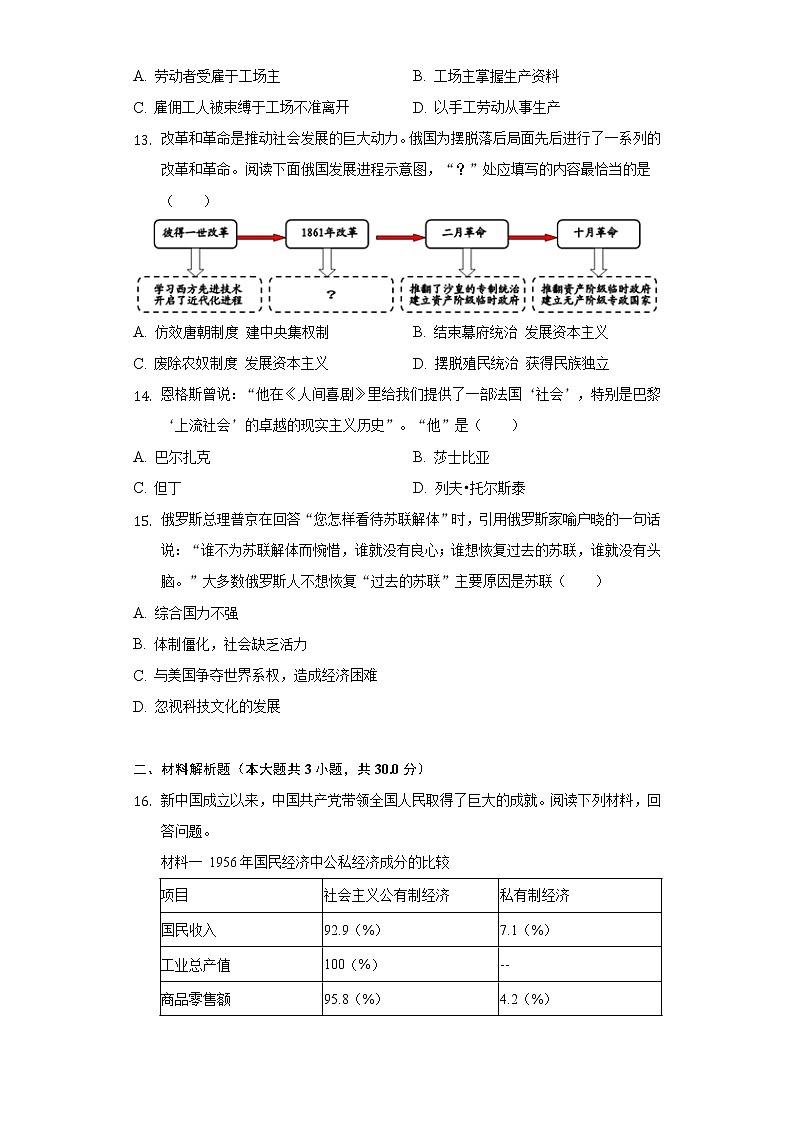 2022年广西贵港市覃塘区中考历史第二次质检试卷（含解析）03