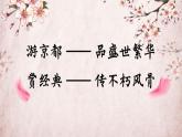 第12课宋元时期的都市和文化课件PPT