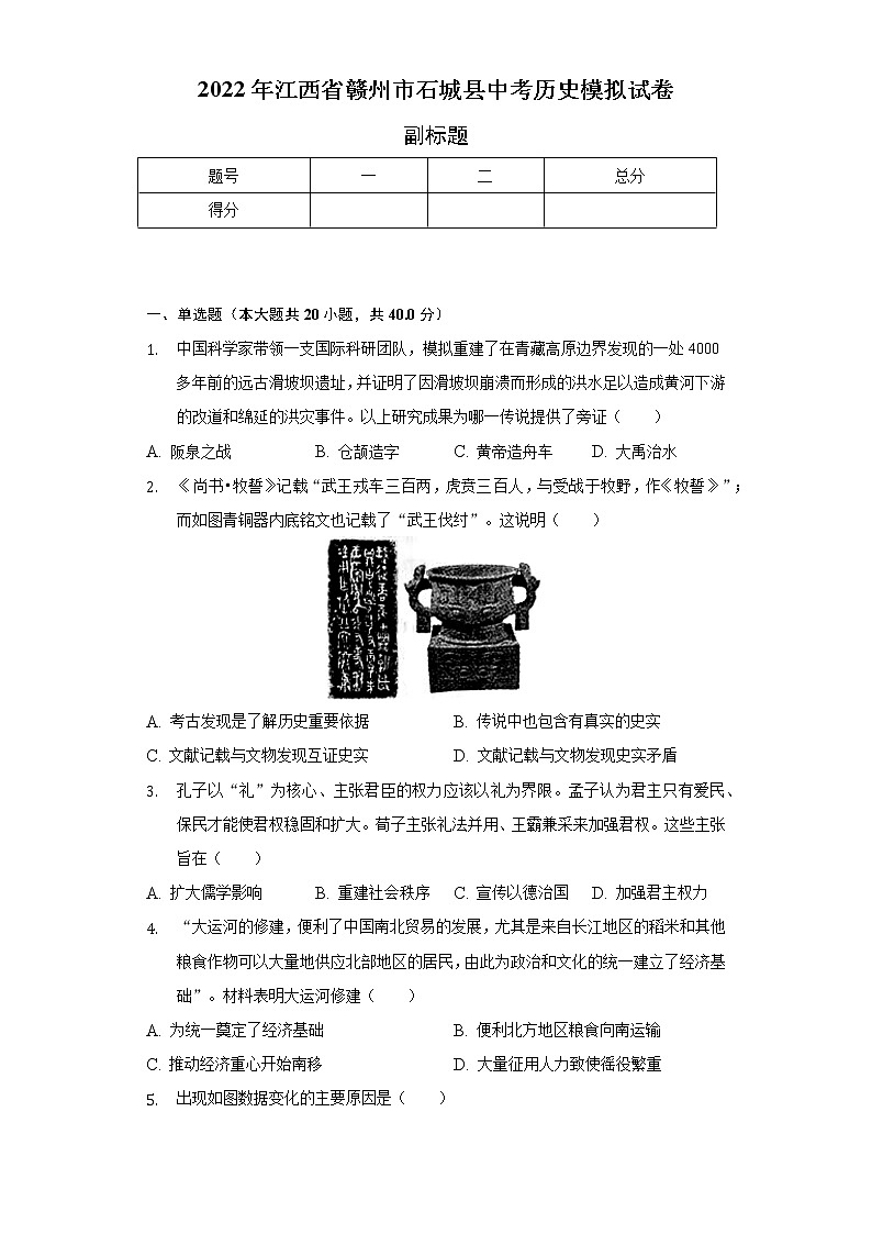 2022年江西省赣州市石城县中考历史模拟试卷（含解析）第1页