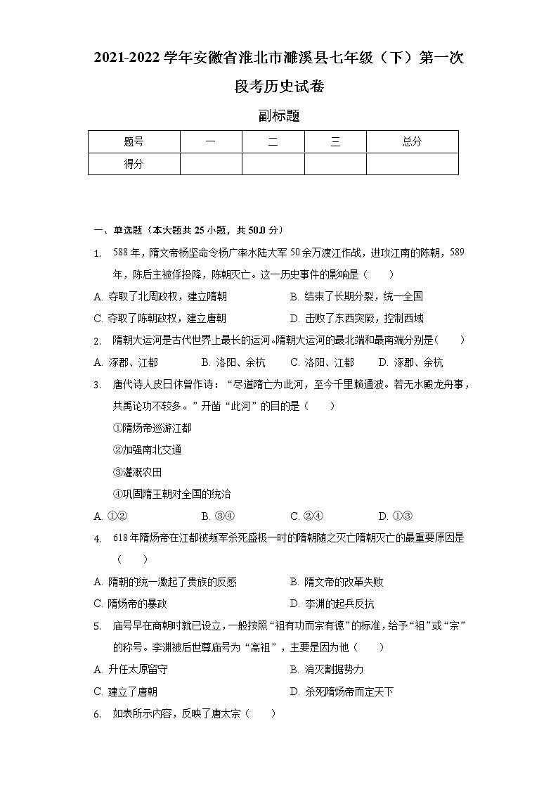 2021-2022学年安徽省淮北市濉溪县七年级（下）第一次段考历史试卷（含解析）01