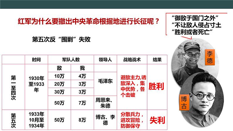 第17课 中国工农红军长征   教学课件+教案+视频素材08