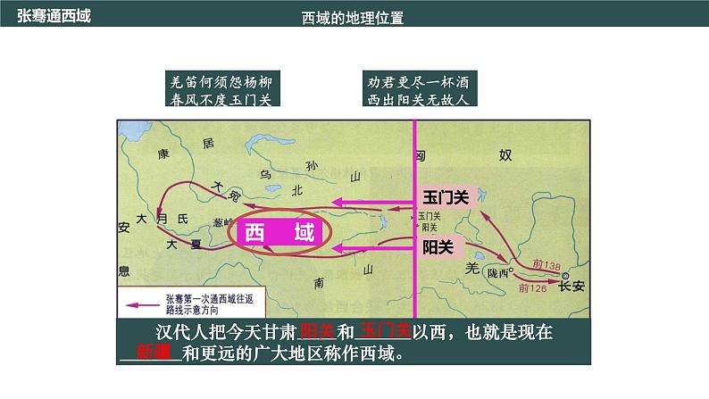 第14课 沟通中外文明的“丝绸之路” 教学课件+教案+视频素材06