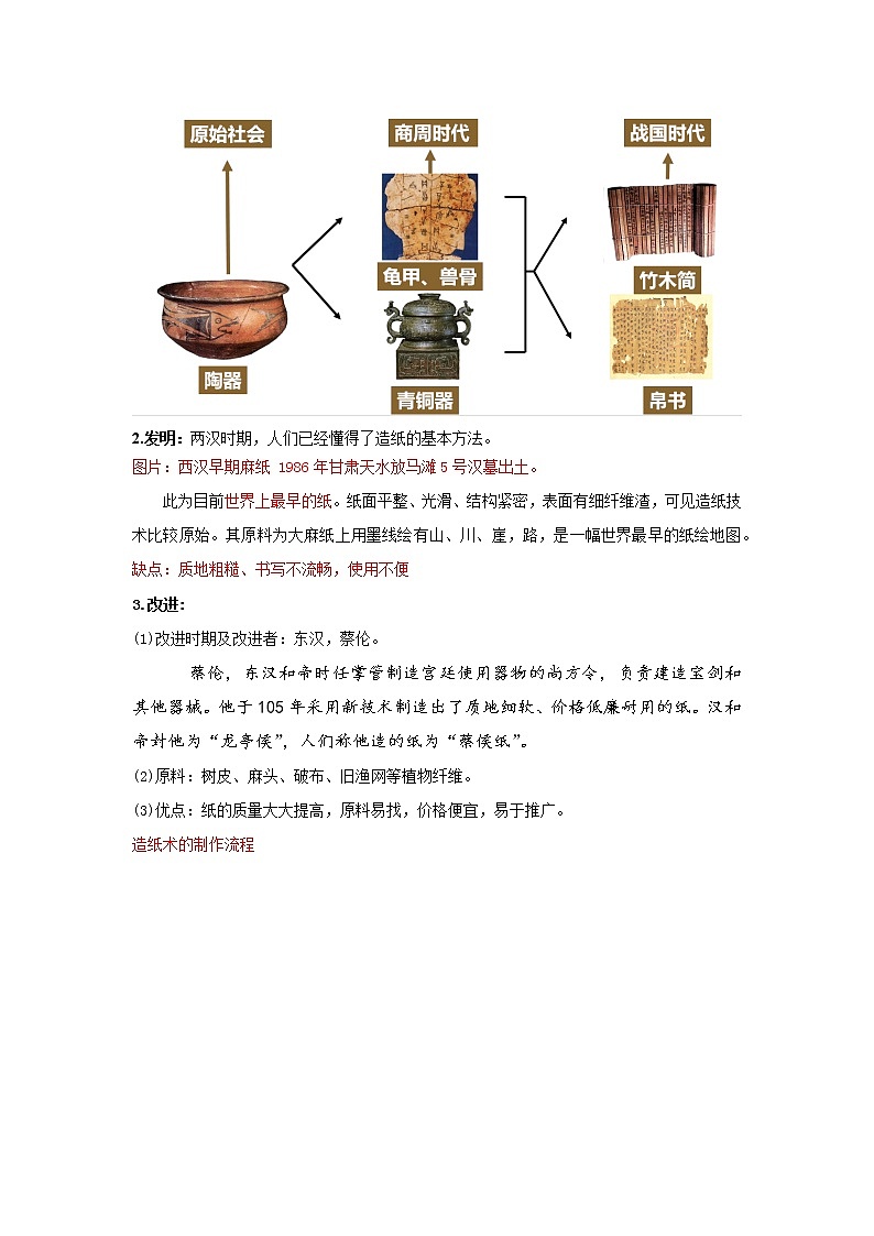 第15课 两汉的科技和文化 教学课件+教案+视频素材02