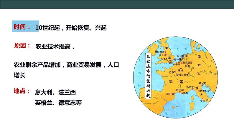 第9课 中世纪城市和大学的兴起 课件第6页