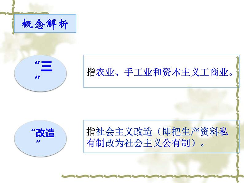 第5课  三大改造课件PPT第3页