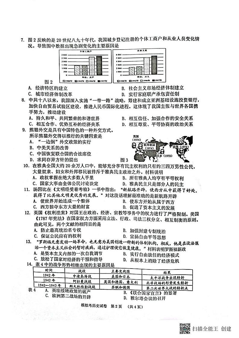 2022年广西贺州市平桂区中考模拟历史考试题（含答案）02