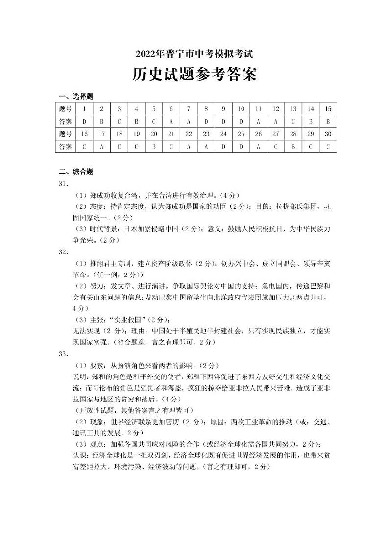 2022年广东省普宁市中考5月模拟考试（二模）历史卷及答案（图片版）01