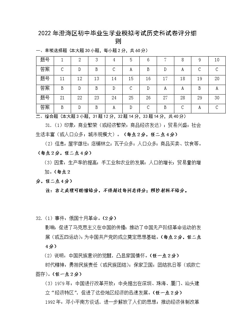 2022年广东省汕头市澄海区初中学业水平模拟考试历史试题（有答案）01