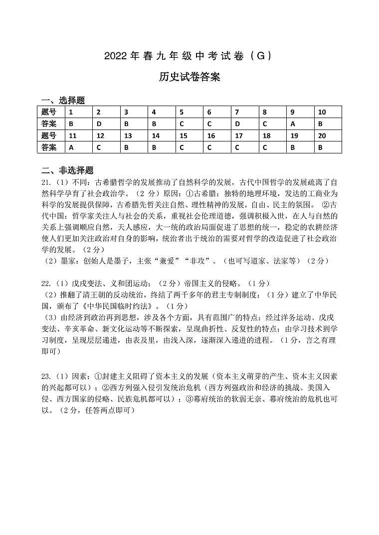 河南省周口市太康县朱口一中2022年九年级中考模拟试卷历史01