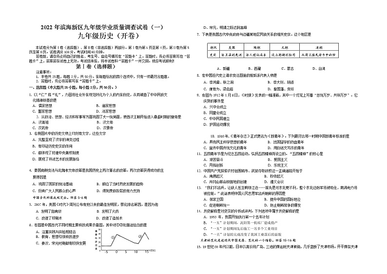 2022年九年级历史模拟试卷（一）第1页