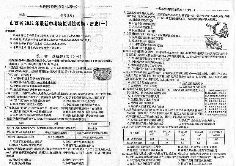 2022年山西省最新九年级中考模拟训练（一）历史试题第1页