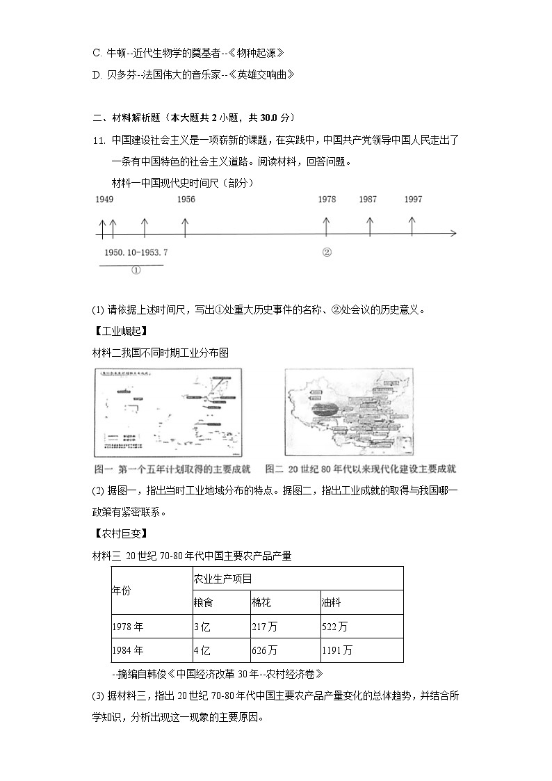 2022年山东省枣庄市市中区中考历史一模试卷（含解析）03