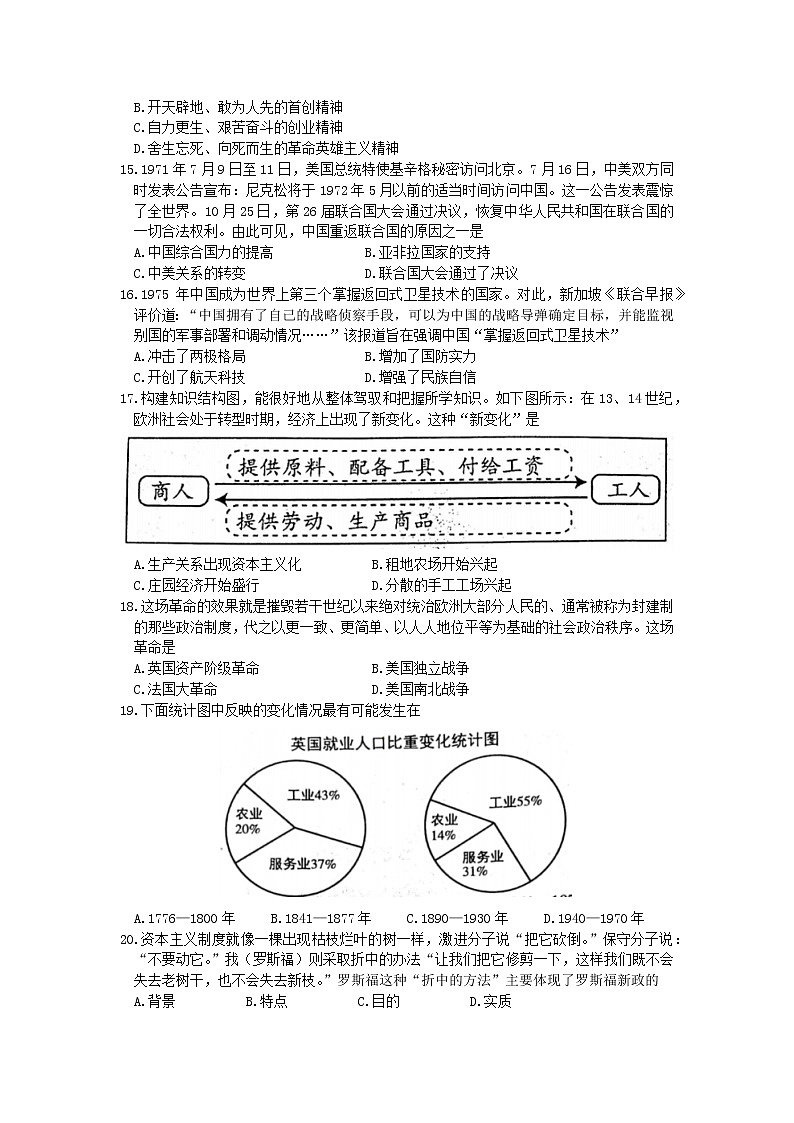 2022年河北省唐山市路北区中考一模文科综合历史试题(word版含答案)02
