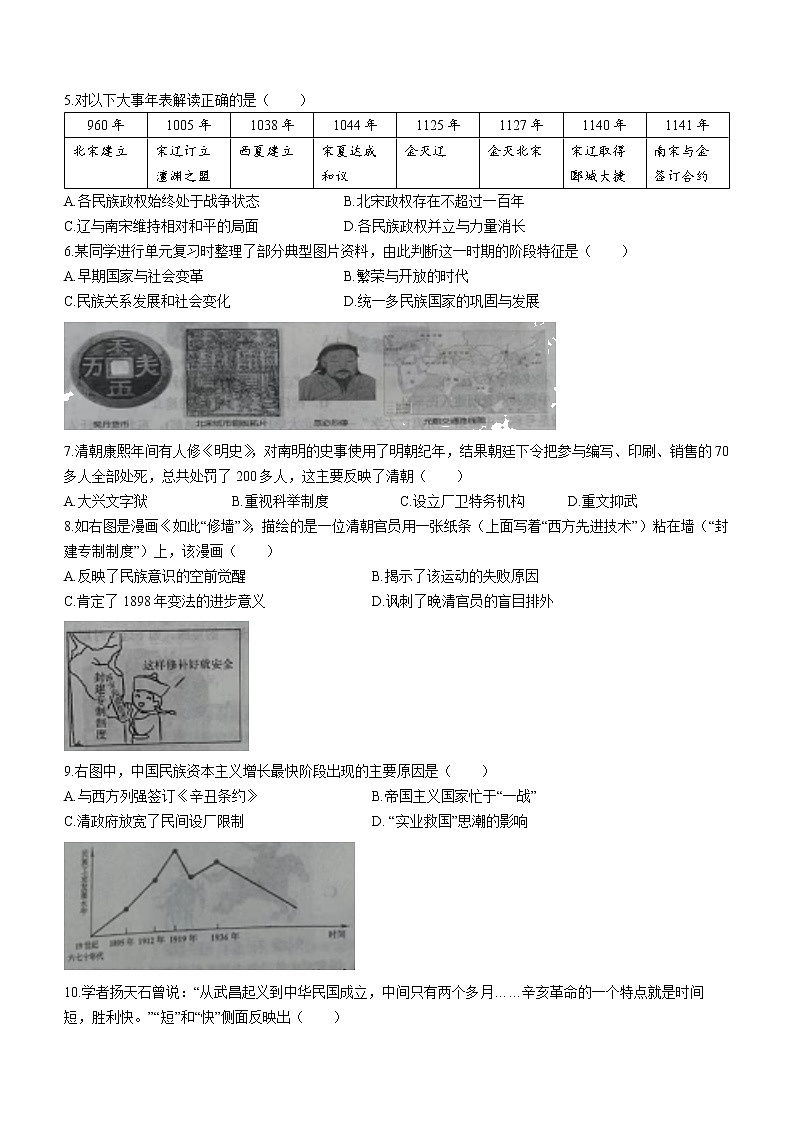 2022年山东省德州市乐陵市中考二模历史试题（有答案）第2页