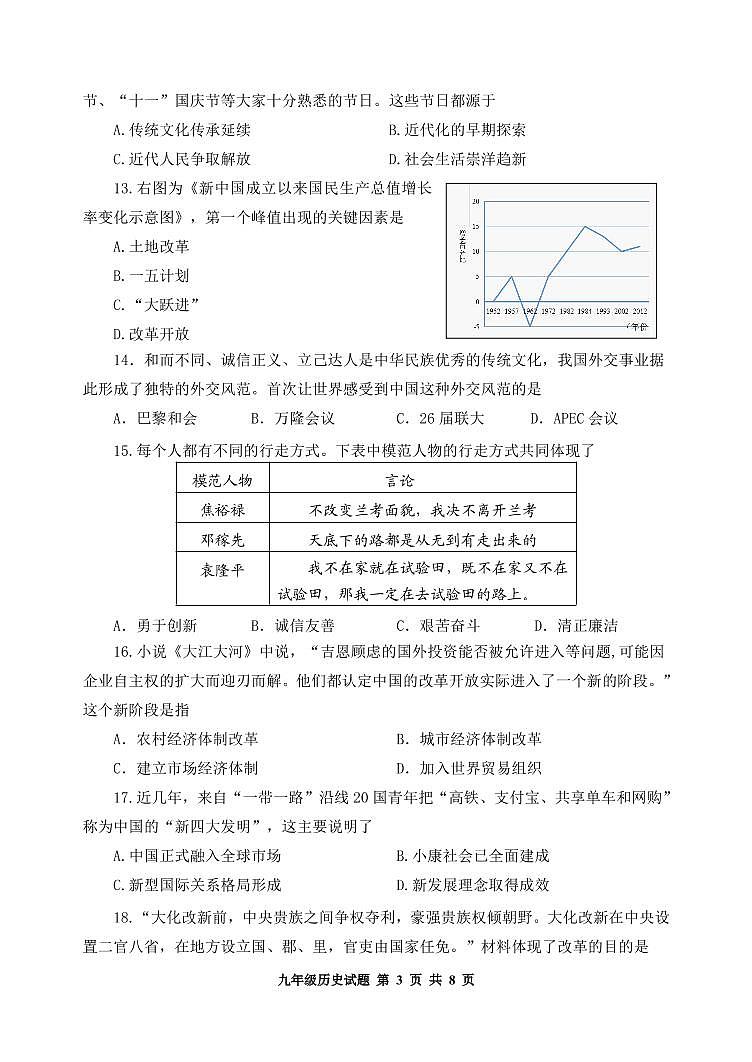 2022年初中历史学业水平考试自测一第3页