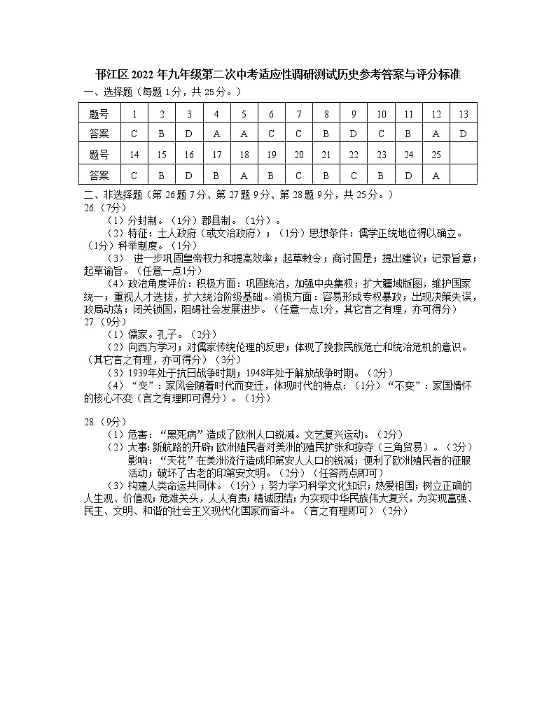 2022年江苏省扬州市邗江区中考二模历史试卷（含答案）01