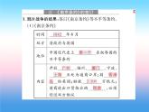 人教部编版八年级上册历史第一单元中国开始沦为半殖民地半封建社会第1课鸦片战争作业ppt课件