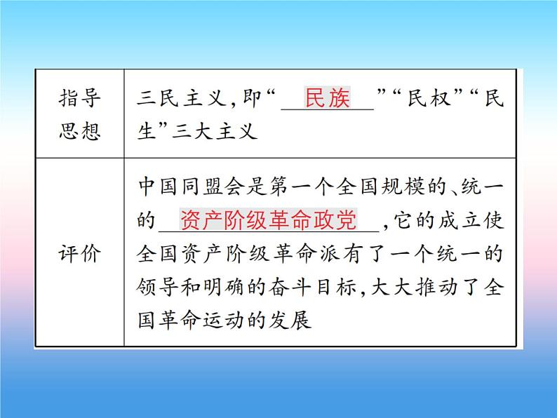 人教部编版八年级上册历史第三单元资产阶级民族革命与中华民国的建立第8课革命先行者孙中山作业ppt课件第5页