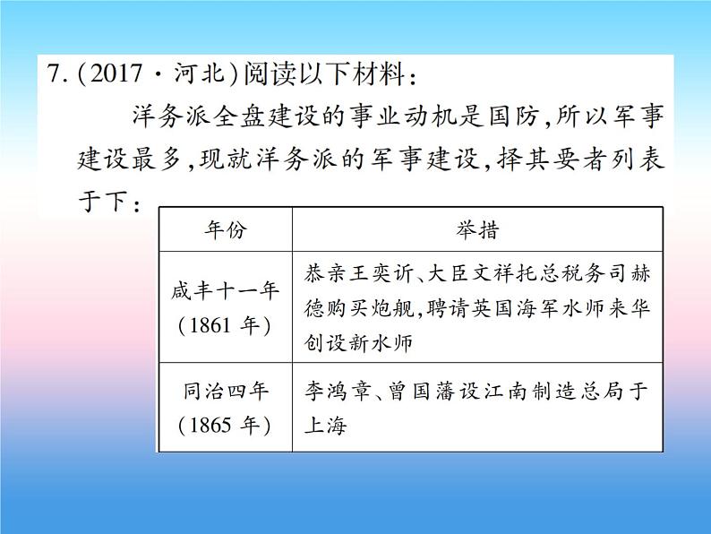 人教部编版八年级上册历史第一单元中国开始沦为半殖民地半封建社会第二单元近代化的早期探索与民族危机的加剧整合作业ppt课件08