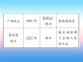 人教部编版八年级上册历史第三单元资产阶级民族革命与中华民国的建立第9课辛亥革命作业ppt课件