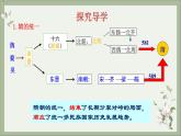 2021-2022学年统编版历史七年级下册第1课 隋朝的统一与灭亡课件