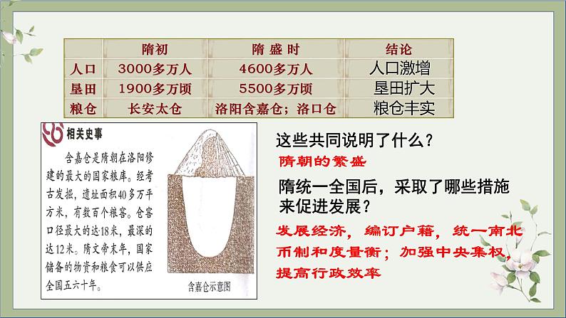 2021-2022学年统编版历史七年级下册第1课 隋朝的统一与灭亡课件06