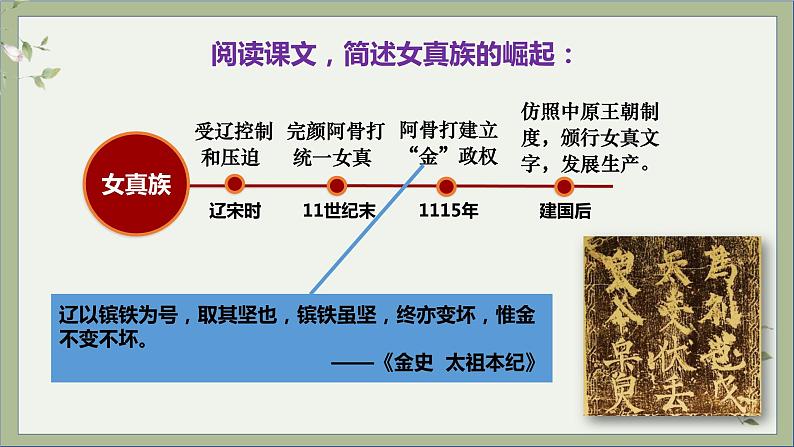 2021-2022学年统编版历史七年级下册第8课 金与南宋的对峙课件第5页