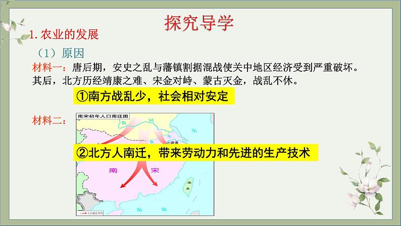 2021-2022学年统编版历史七年级下册第9课 宋代经济的发展课件04