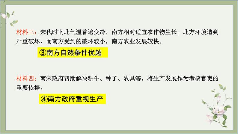 2021-2022学年统编版历史七年级下册第9课 宋代经济的发展课件05