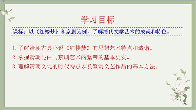 2021-2022学年编版历史七年级下册第21课 清朝前期的文学艺术课件第3页