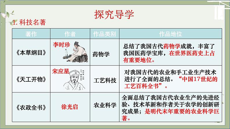 2021-2022学年统编版历史七年级下册第16课 明朝的科技、建筑与文学课件第4页