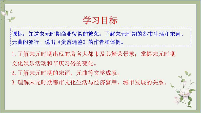 2021-2022学年统编版历史七年级下册第12课 宋元时期的都市与文化课件第3页