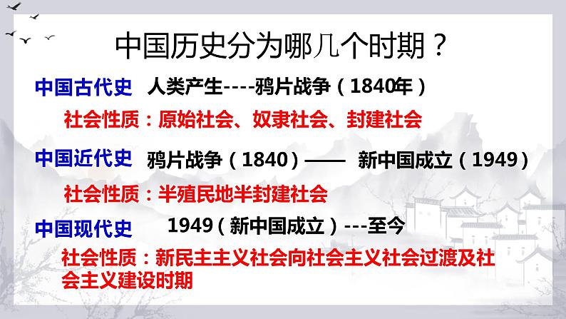 四川省绵阳2021-2022学年九年级下学期历史一轮复习七上1-10课课件第3页