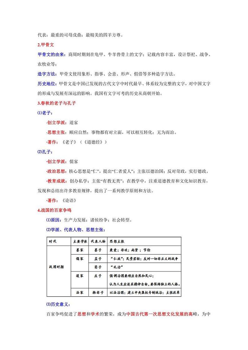 2022年中考历史 热点专题09  文代会的召开与传统文化（时事+考点+练习）含答案第2页