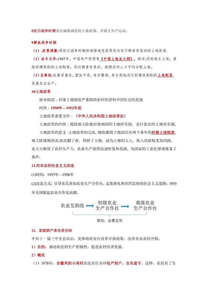 2022年中考历史 热点专题03  2022年中央一号文件与农业农村问题（时事+考点+练习）含答案第3页