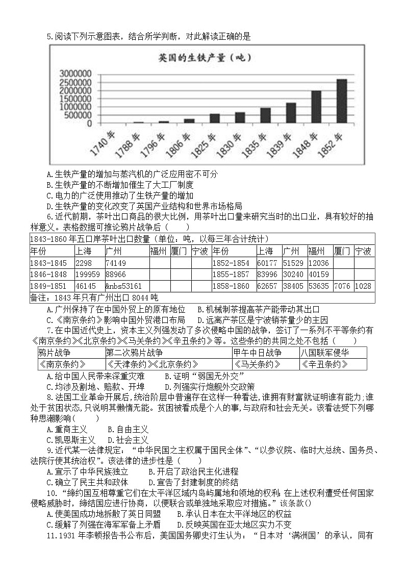 初中历史2022中考重大热点命题预测（周年问题）第2页