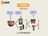 人教版七年级历史上册3.15两汉的科技和文化课件（优） (共31张PPT)