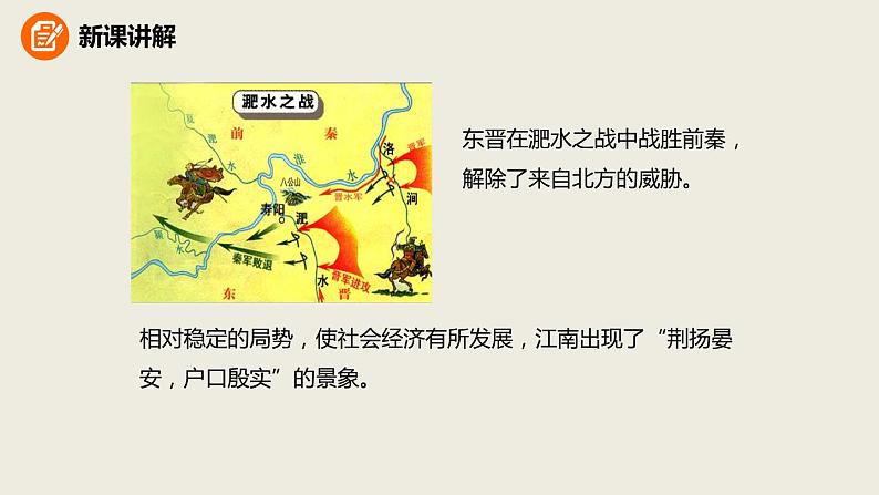 人教版七年级历史上册4.18东晋南朝时期江南地区的开发课件（优） (共26张PPT)07