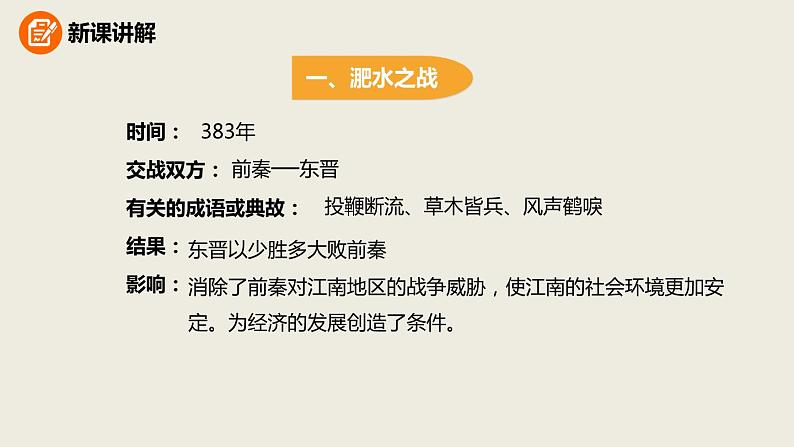 人教版七年级历史上册4.19北魏政治和北方民族大交融课件（优） (共26张PPT)05