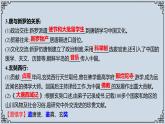 2021-2022学年历史七年级下册第4课唐朝的中外文化交流复习课件