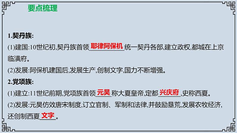 2021-2022学年历史七年级下册第7课辽、西夏与北宋的并立复习课件第2页