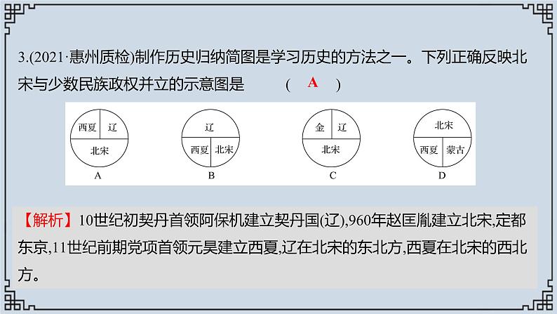 2021-2022学年历史七年级下册第7课辽、西夏与北宋的并立复习课件第7页