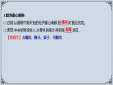 2021-2022学年历史七年级下册第9课宋代经济的发展复习课件