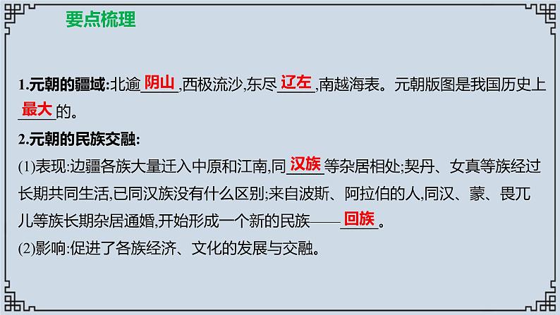 2021-2022学年历史七年级下册第11课元朝的统治复习课件第2页