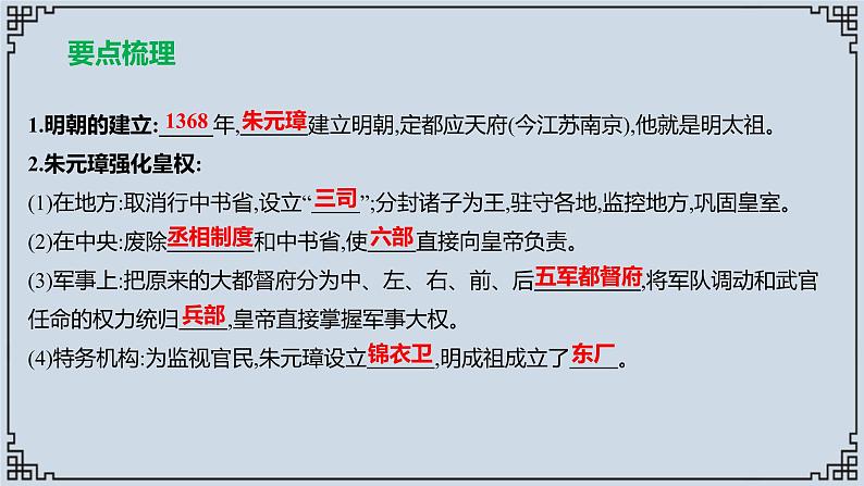 2021-2022学年历史七年级下册第14课明朝的统治复习课件第2页