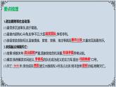 2021-2022学年历史七年级下册第17课明朝的灭亡复习课件