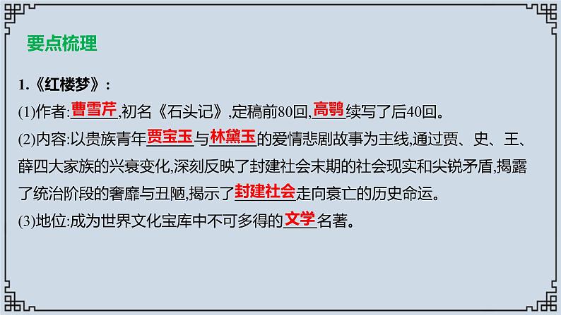 2021-2022学年历史七年级下册第21课清朝前期的文学艺术复习课件第2页