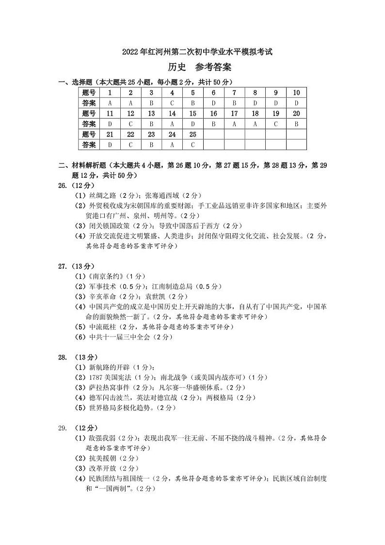 2022年云南省红河州第二次初中学业水平模拟考试历史试题（含答案）01